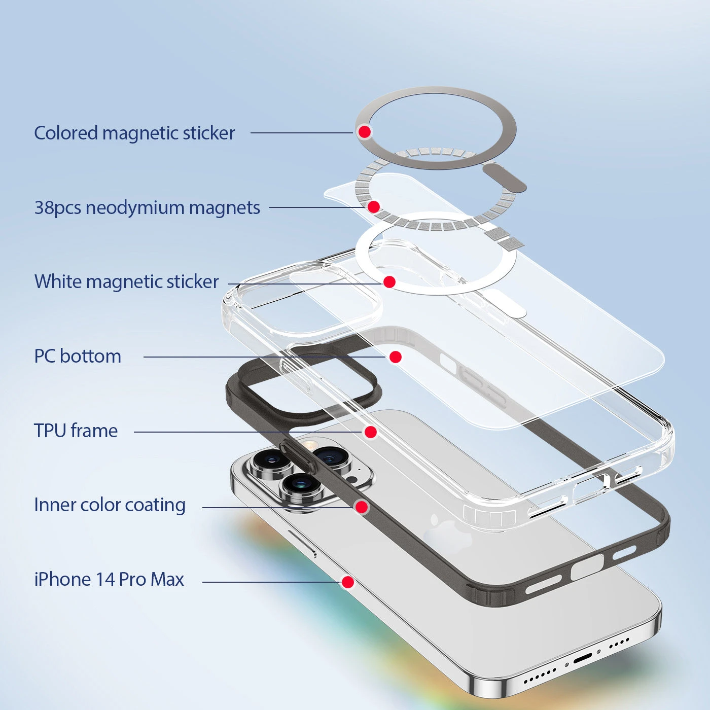 DUX DUCIS Clin2 Clear Tough With MagSafe Case For Apple IPhone 14 Pro Max - Grey - Image 5