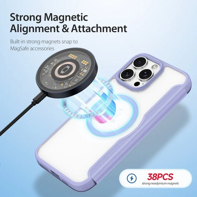 DUX DUCIS Skin X Pro MagSafe Flip Wallet Case For Apple IPhone 16 Pro Max - Purple - Image 6