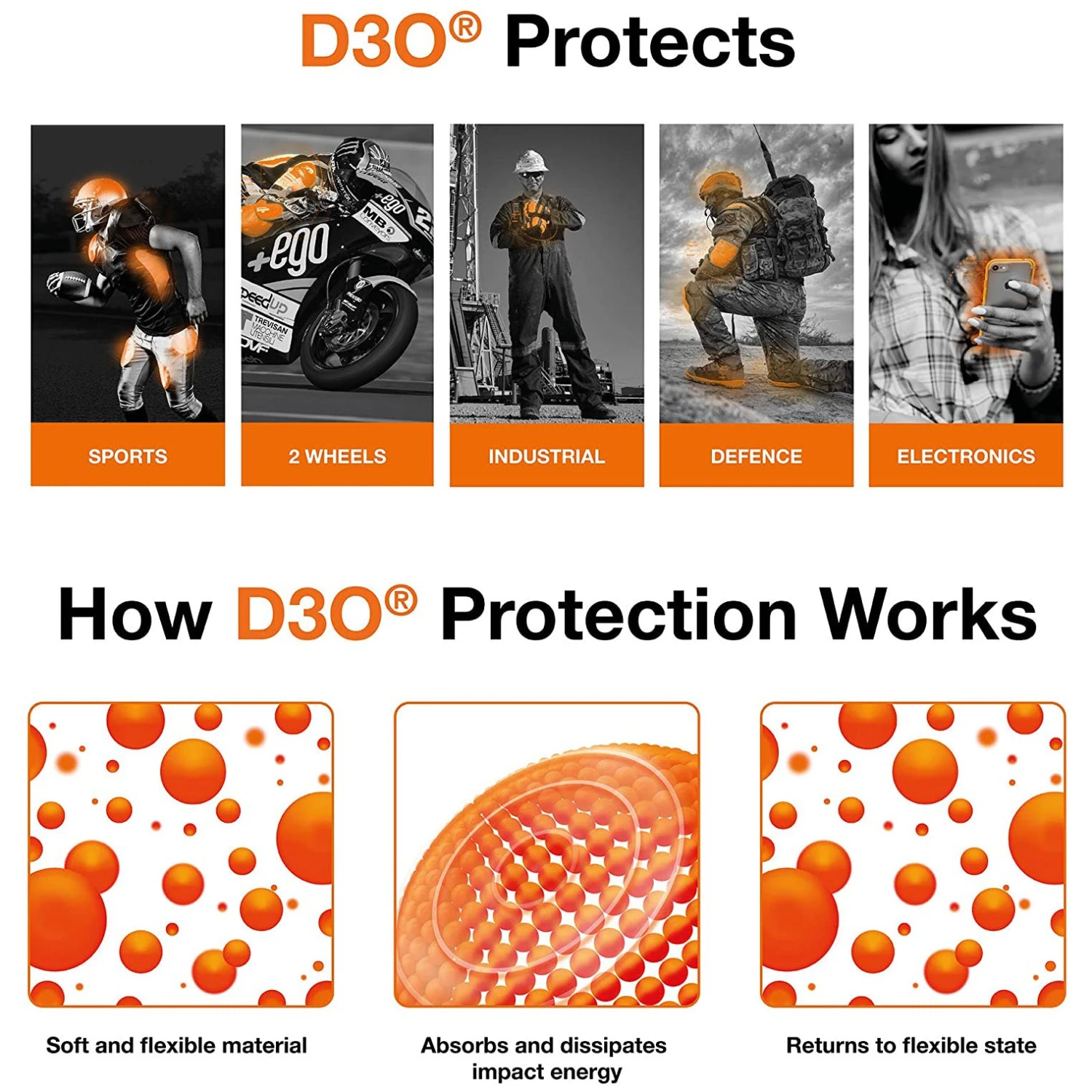 Gear4 Wembley D30 Shockproof Tough Case For Apple IPhone 11 Pro Max - Smoke - Image 7