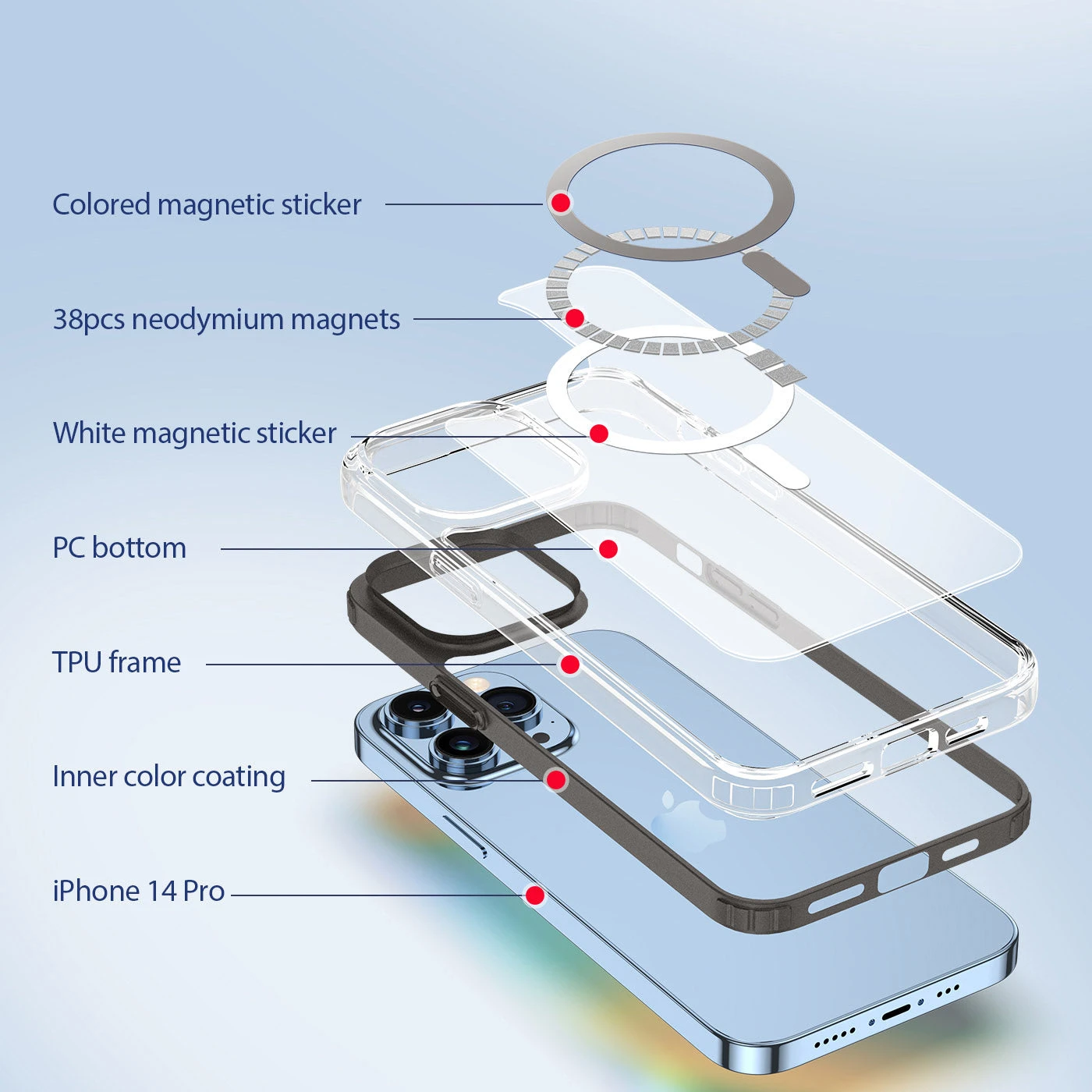 DUX DUCIS Clin2 Clear Tough With MagSafe Case For Apple IPhone 14 Pro - Blue - Image 5