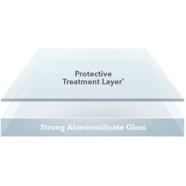 ZAGG Invisible Shield Glass Elite+ Screen Protector For Apple IPhone 6 / 7 / 8 SE 2020 / SE 2022 - Image 7